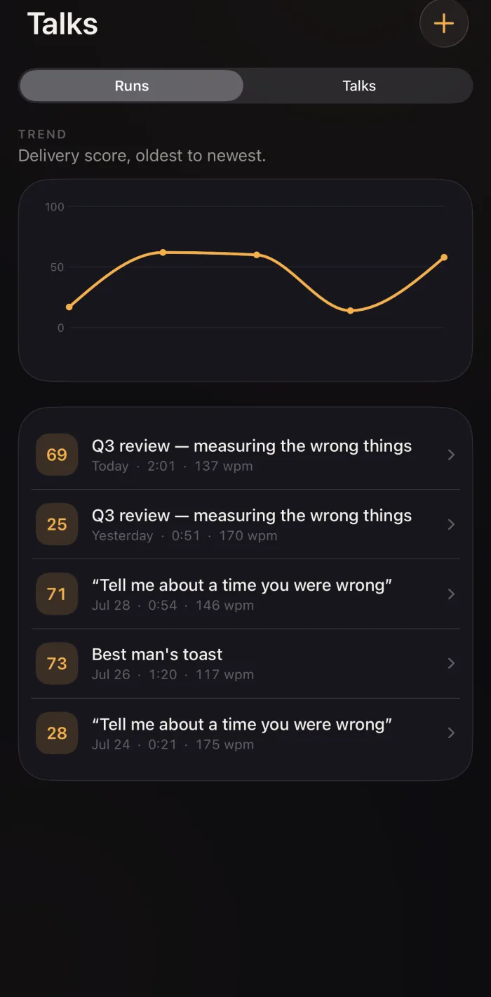 Aloud: your talks, with every rehearsal kept and a trend line